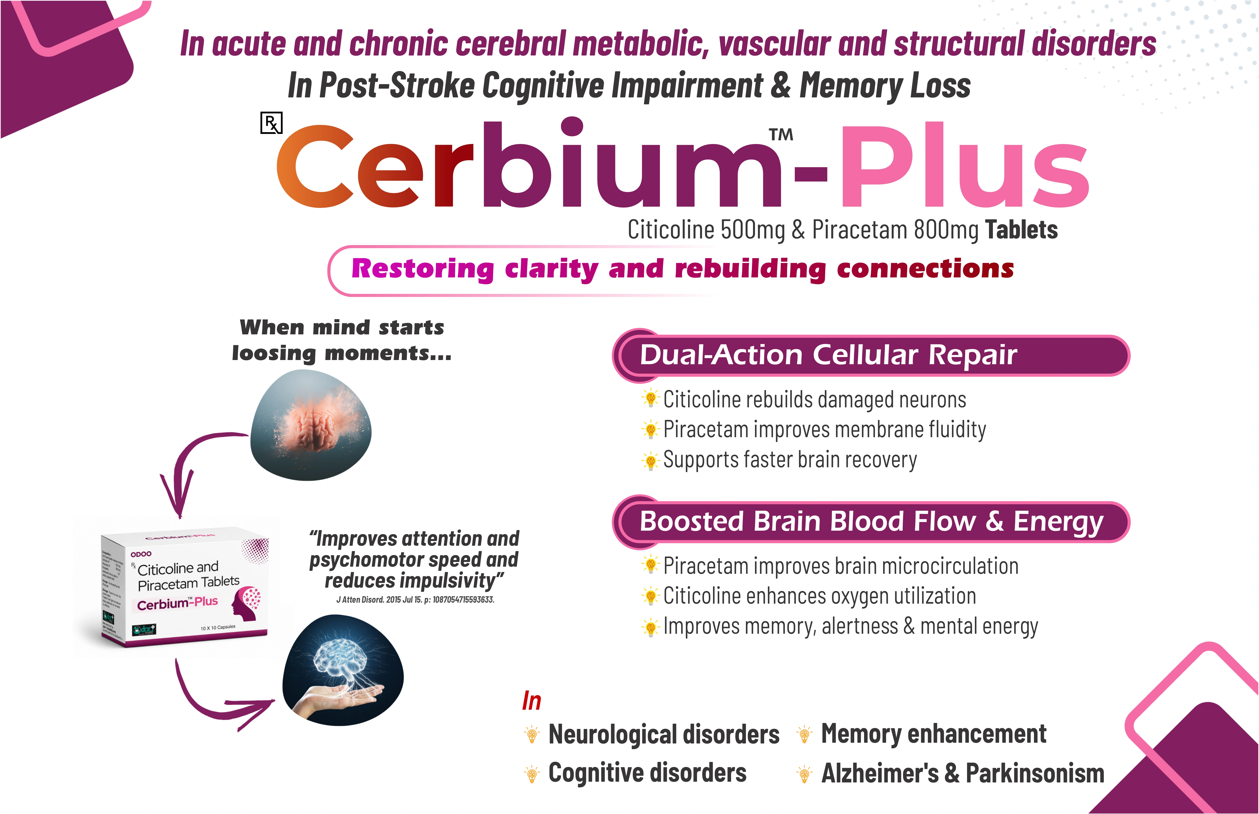 Cerbium-Plus Full Visualet Slide