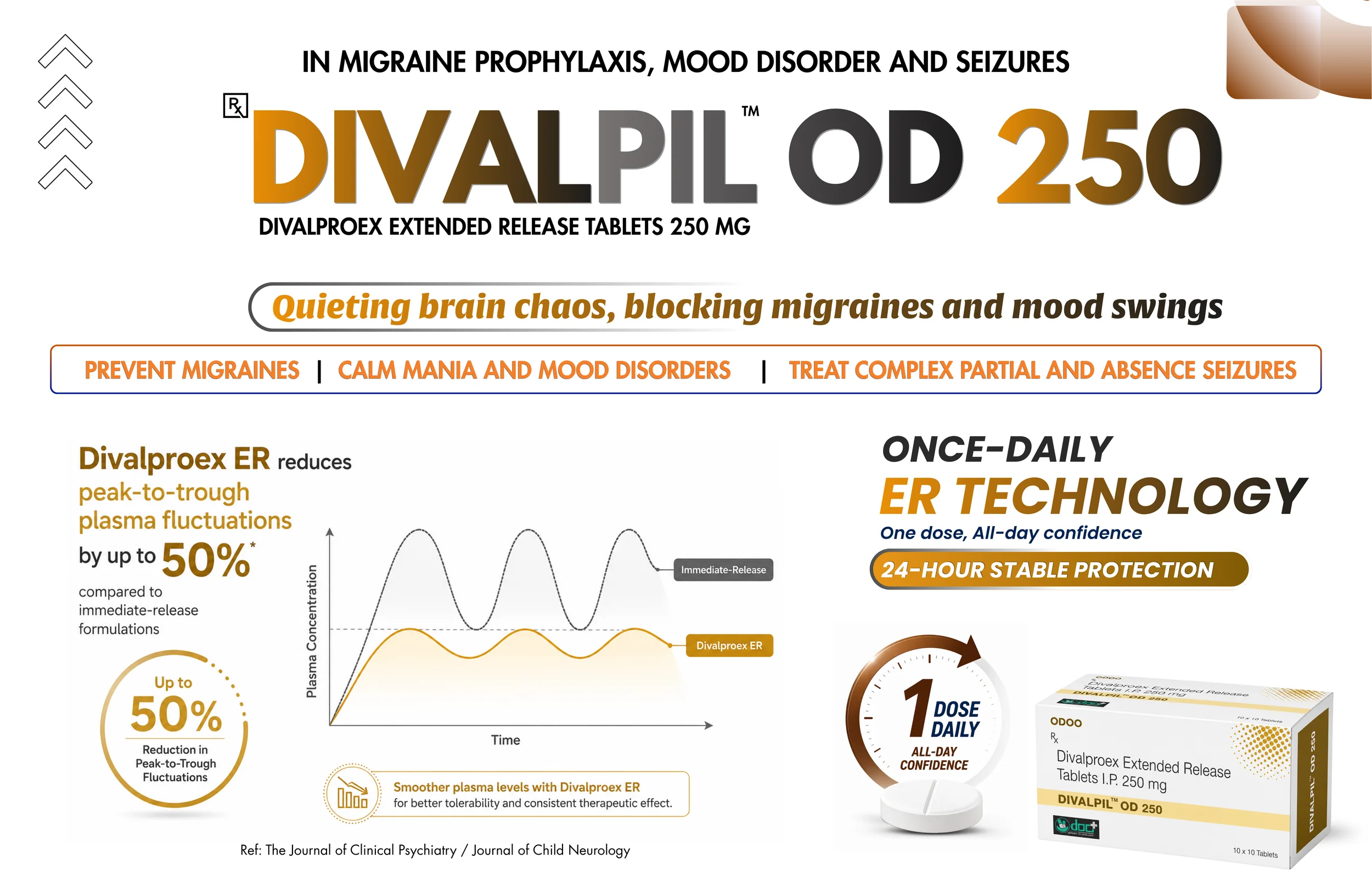 Divalpil OD 250 Full Visualet Slide