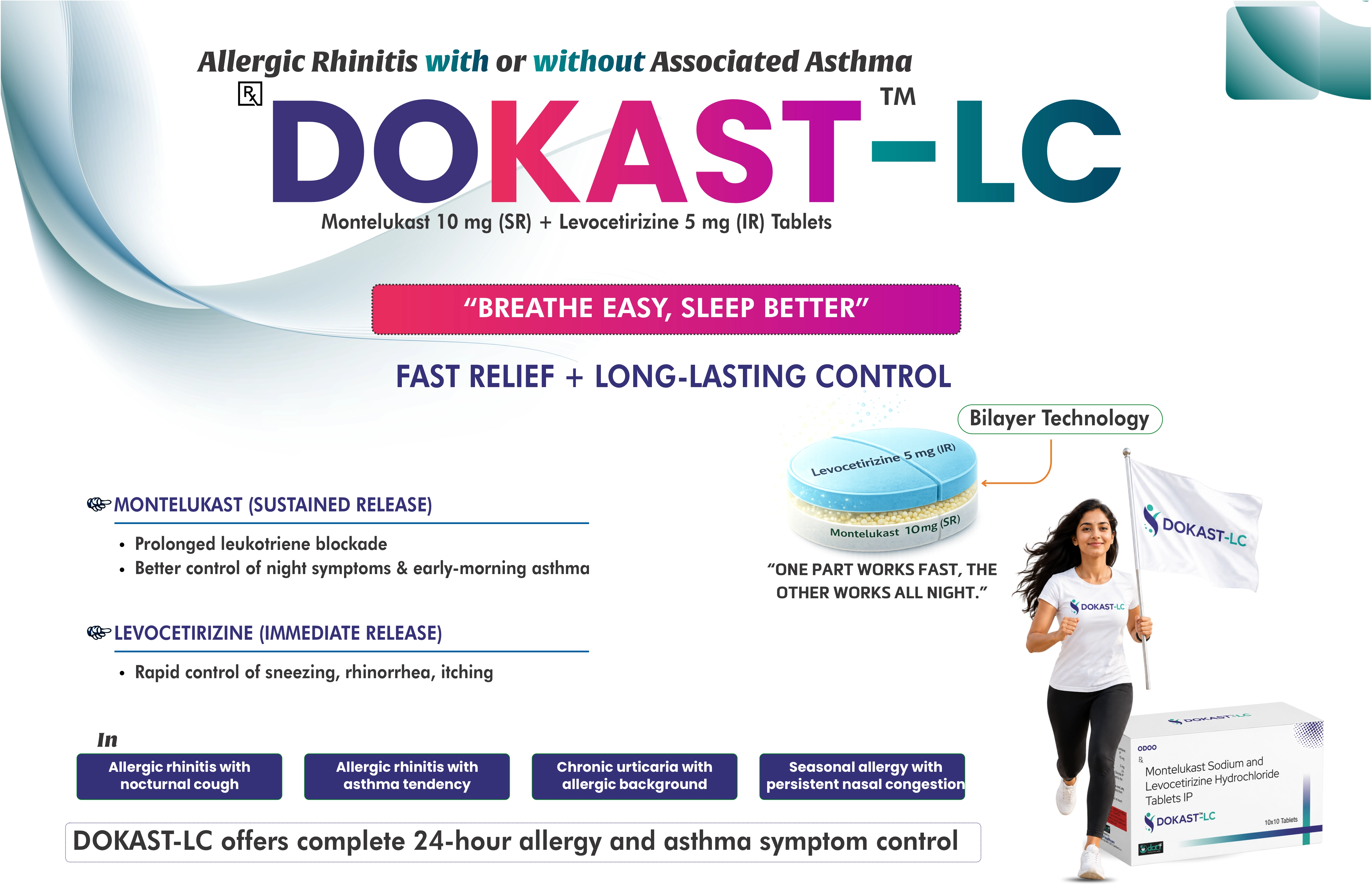 Dokast-LC Full Visualet Slide