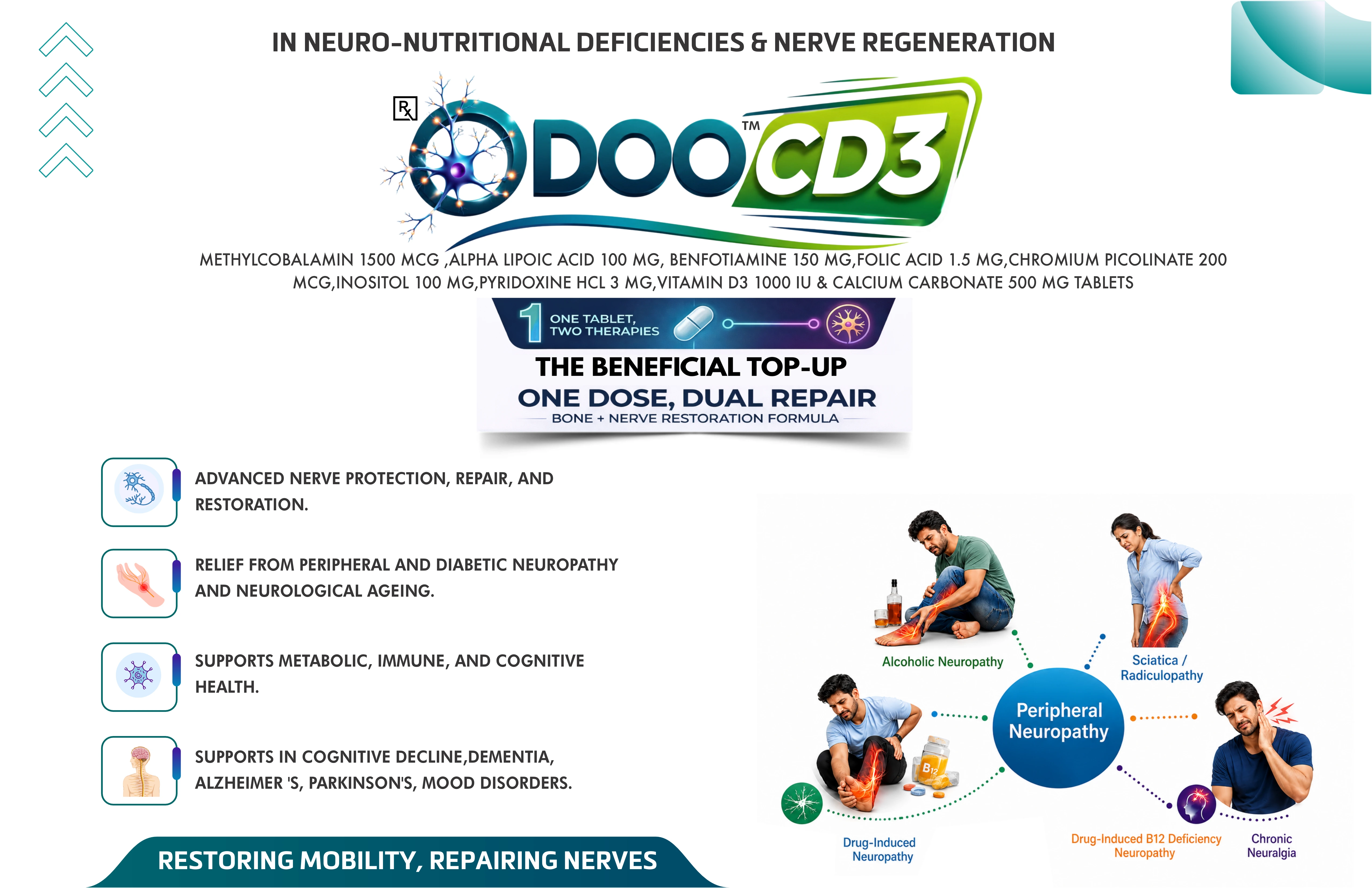 Odoo CD3 Full Visualet Slide
