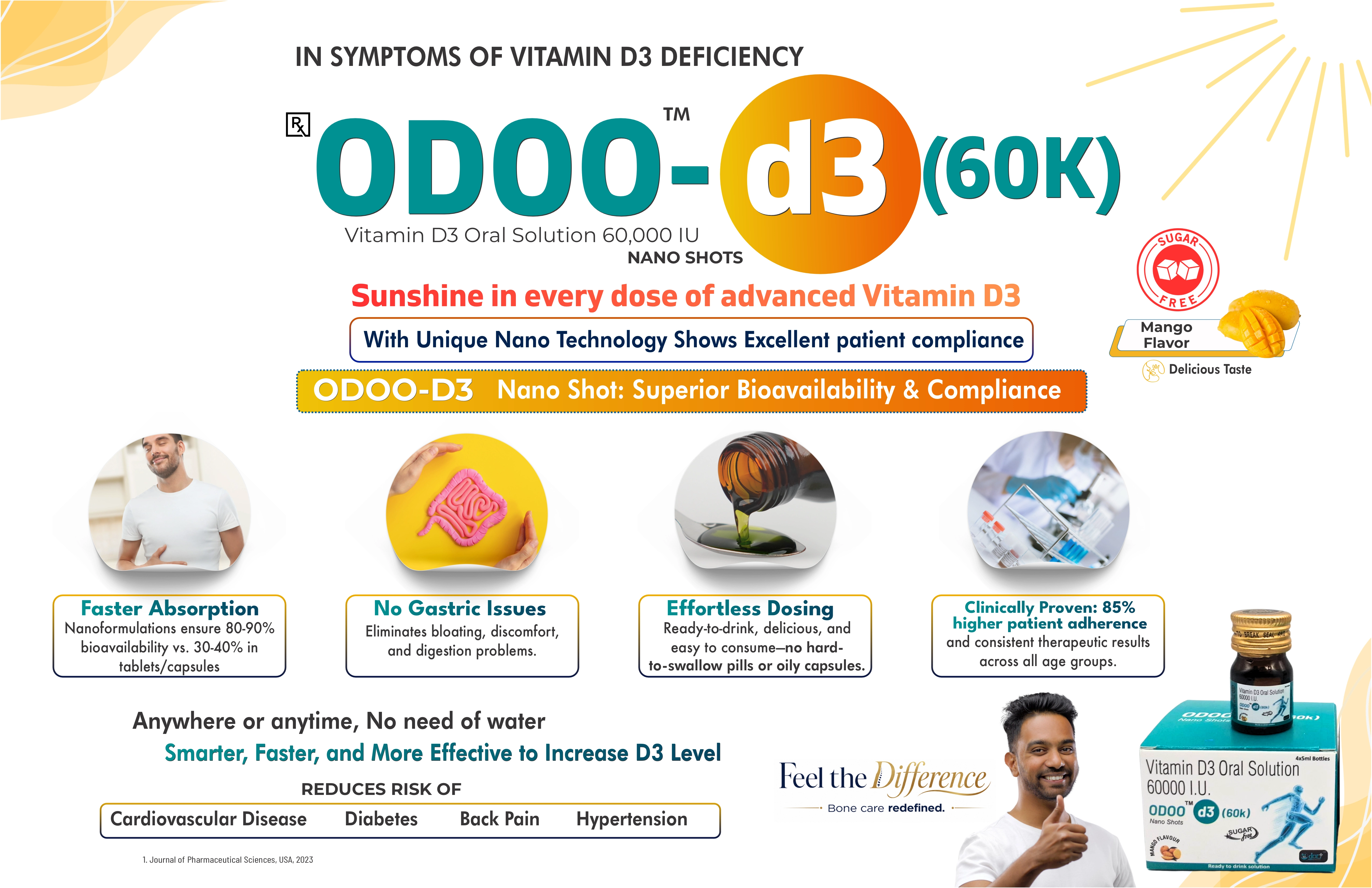 Odoo-D3 (60K) Full Visualet Slide