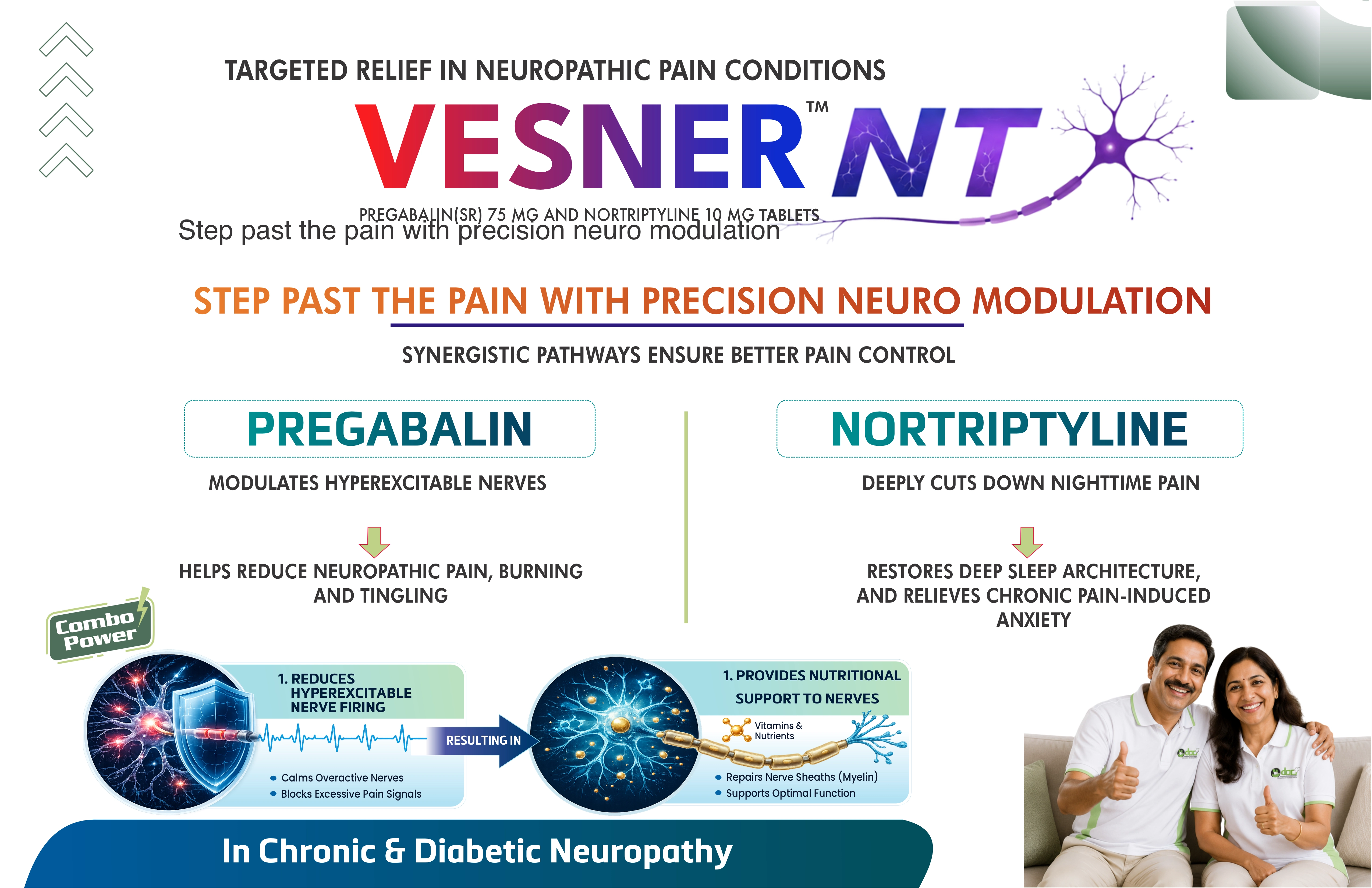 Vesner NT Full Visualet Slide